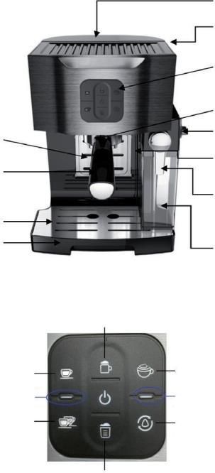POPIS ZAŘÍZENÍ A TLAČÍTKA Nádrž na vodu Kryt nádrže na vodu Tlačítka/ Ovládací panel Držák na malé šálky Páka Kryt Okap Držák síta Knoflík pro nastavení napěnění mléka Páka na napěňování mléka Nádrž