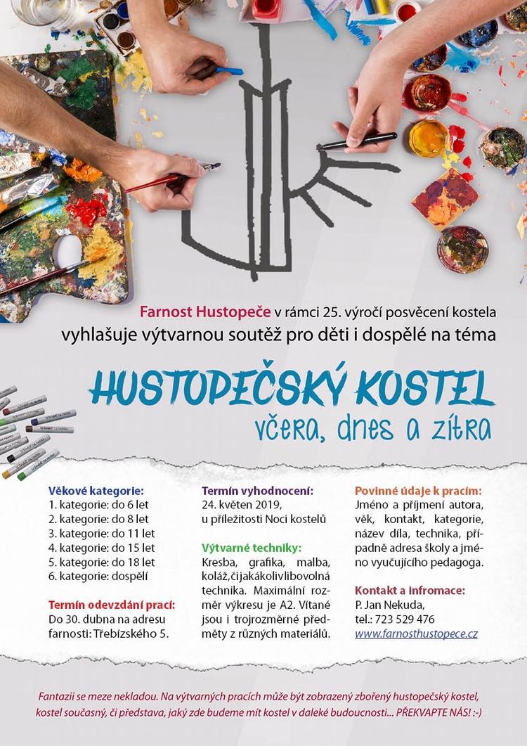 HUSTOPEČSKÉ CÍRKVE Farnost Hustopeče v rámci 25.