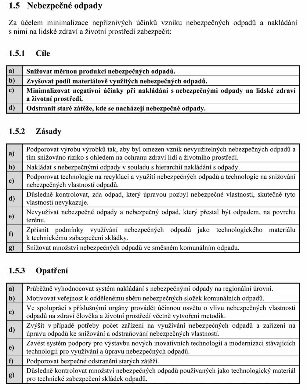 Částka 1/2016 Věstník právních