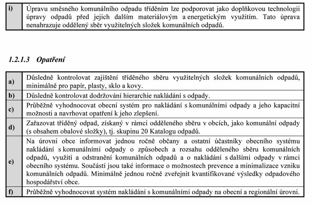 Částka 1/2016 Věstník právních