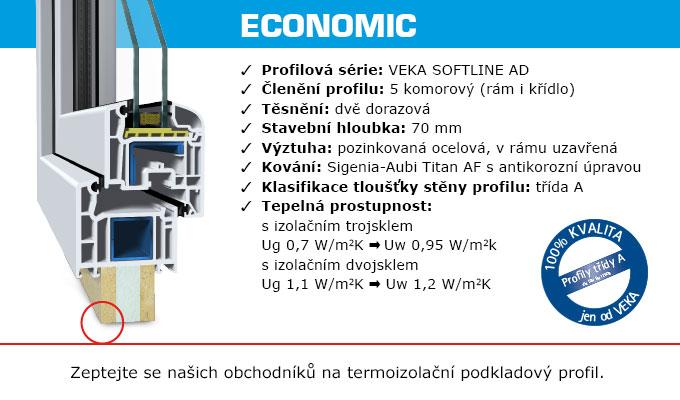 Milan Vaněček) Email:info@vaneo.cz Název akce: BAZAR - PVC Vypracováno dne: 26.04.