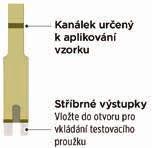 Nastavení vašeho