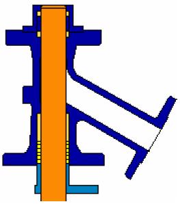 Dnové vypouštěcí ventily <Bottom Outlet Valves> Dnové vypouštěcí ventily pístového a diskového provedení se používají zejména k vypouštění reaktorů, a regulaci přístupu do přepravního potrubí mezi