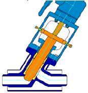Ventily s šikmým sedlem <In-line Valves> 50SK Standardní potrubní (lineární) ventily slouží k uzavírání a regulaci průtoku polymerů v potrubním systému.