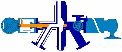 Vícecestné rozdělovací ventily <Multiport Diverter Valves> Linky na výrobu polymerů se neustále zvětšují, zatímco velikost granulátů a tloušťka vláken se nemění, či dokonce
