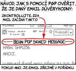 Verify your ISO Kontrolní součet Podpis (PGP) tutorials.ubuntu.com/tutorial/tutorialhow-to-verify-ubuntu linuxmint.com/verify.php getfedora.org/verify 1.