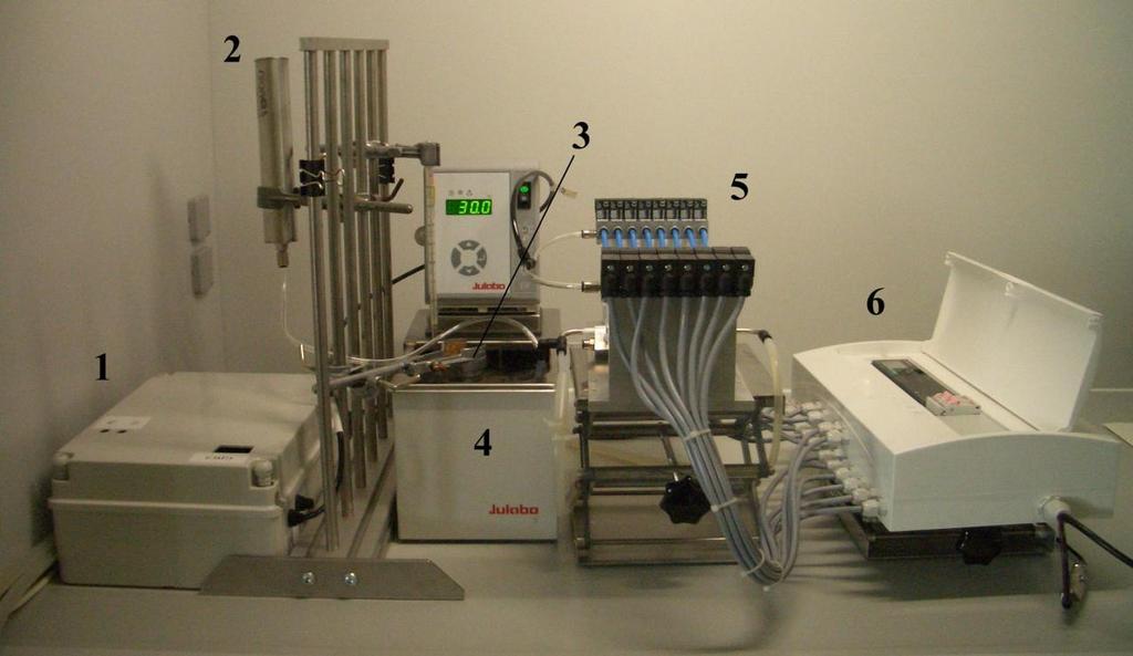 Obrázek 2: Experimentální systém CHROMTEST, 1 odběrové zařízení, 2 sorpční patrona, 3 permeační cela, 4 termostatová lázeň, 5 měřící část zařízení MANIFOLD, 6 řídící část zařízení