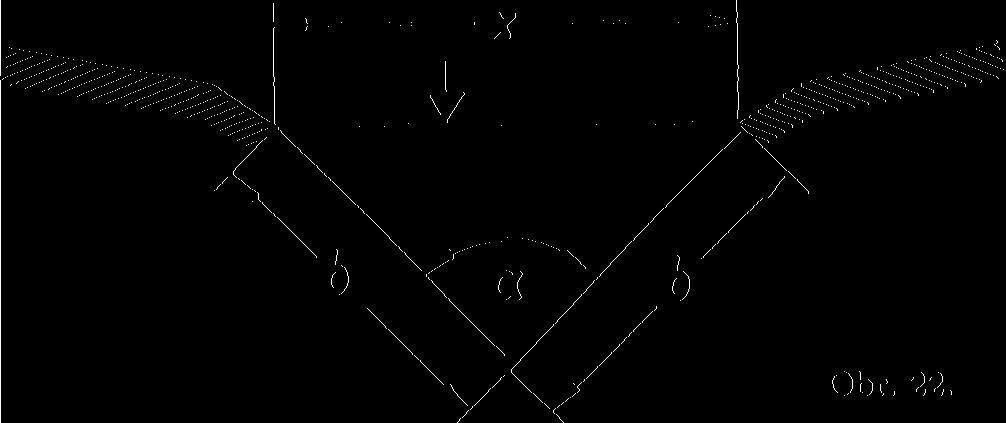 ) Určete rozměry a úhel stěn vodního přikopu, jehož profil má tvar rovnoramenného trojúhelníka o předepsaném obsahu S tak, aby součet bočních stran byl minimální (tzv.