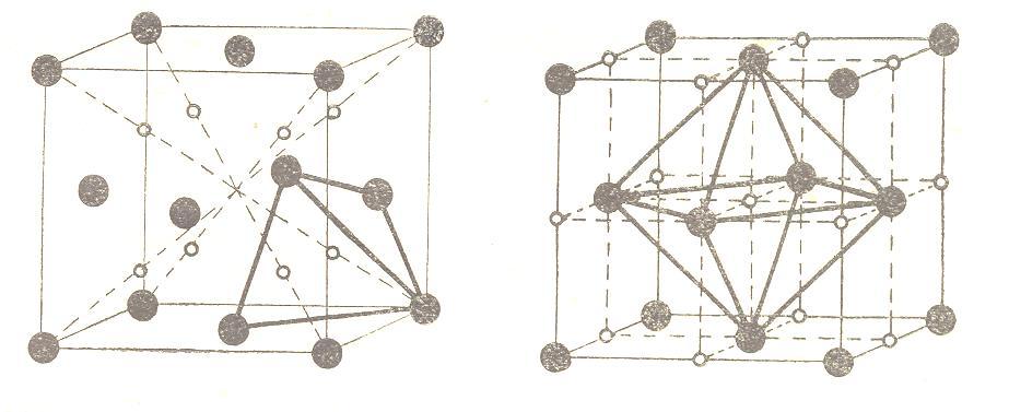 a) b) Obr. 9 Meziuzlové polohy v KPC mříži, a) tetraedrické polohy, b) oktaedrické polohy a) b) Obr.