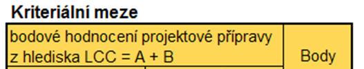 3.6 Hodnocení kritérií ekonomiky a managementu 3.6.1 C.