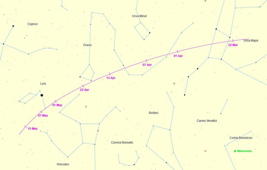 7. 4. 2017 Jupiter v opozici se Sluncem V pátek 7. dubna 2017 se planeta Jupiter ocitne v tzv. opozici se Sluncem. Tímto označením se nazývá seskupení Slunce, Země a planety, v tomto případě Jupiteru do jedné přímky.