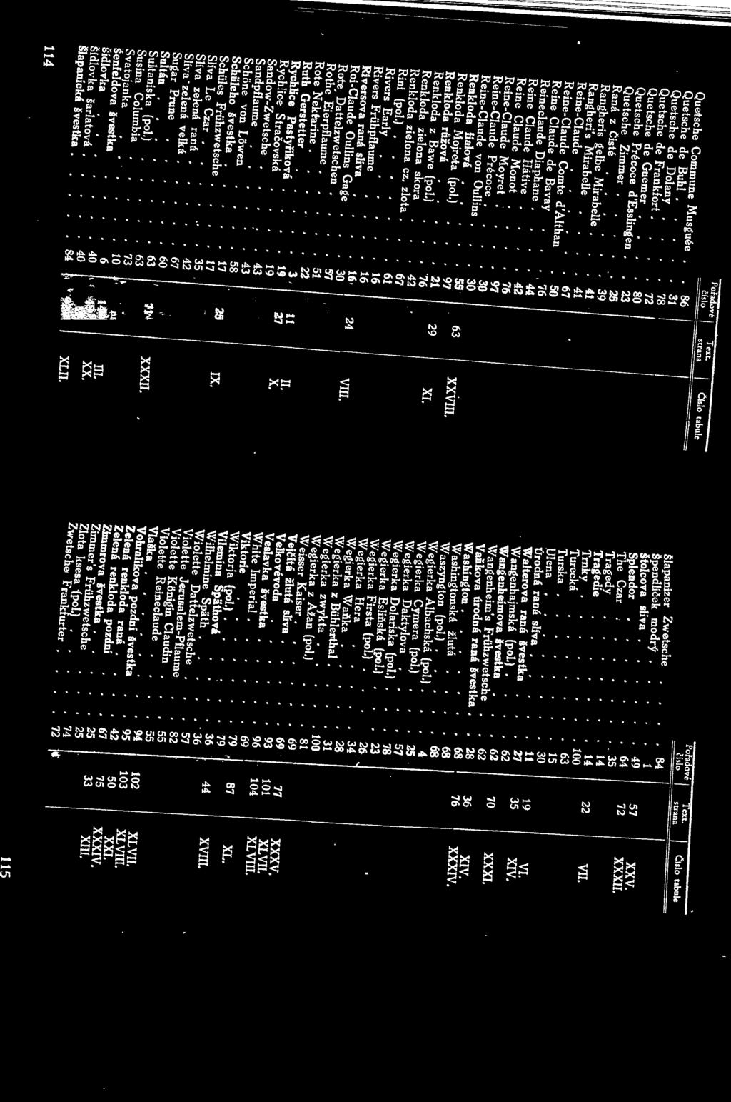 Reine Claude de Bavay 76 Walterova raná ivestka 27 35 XIV. Reíneclaude Diaphane. 44 Wangenhajmská (pol.). 62 Reine C!aude Hátíve. 42 Wangenheimova ivestka.. 62 70 XXXI.