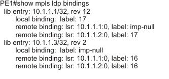 Tabulka LIB Tabulku LIB zobrazíme příkazem show mpls ldp bindings. Obr. 13 Ukázka tabulky LIB V tabulce vidíme záznamy pro všechny známé prefixy v síti.