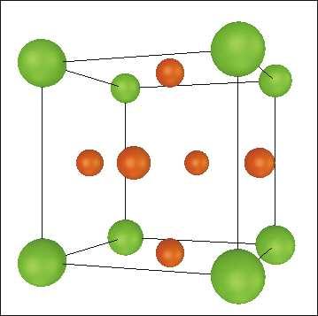 2 Intermetalická sloučenina Ni 3 Al Základní vlastnosti intermetalik vyplývají z jejich struktury. Ni 3 Al je intermetalická sloučenina se strukturou Ll2 (obr.č.1), která se tvoří pod peritektickou teplotou 1395 C(obr.