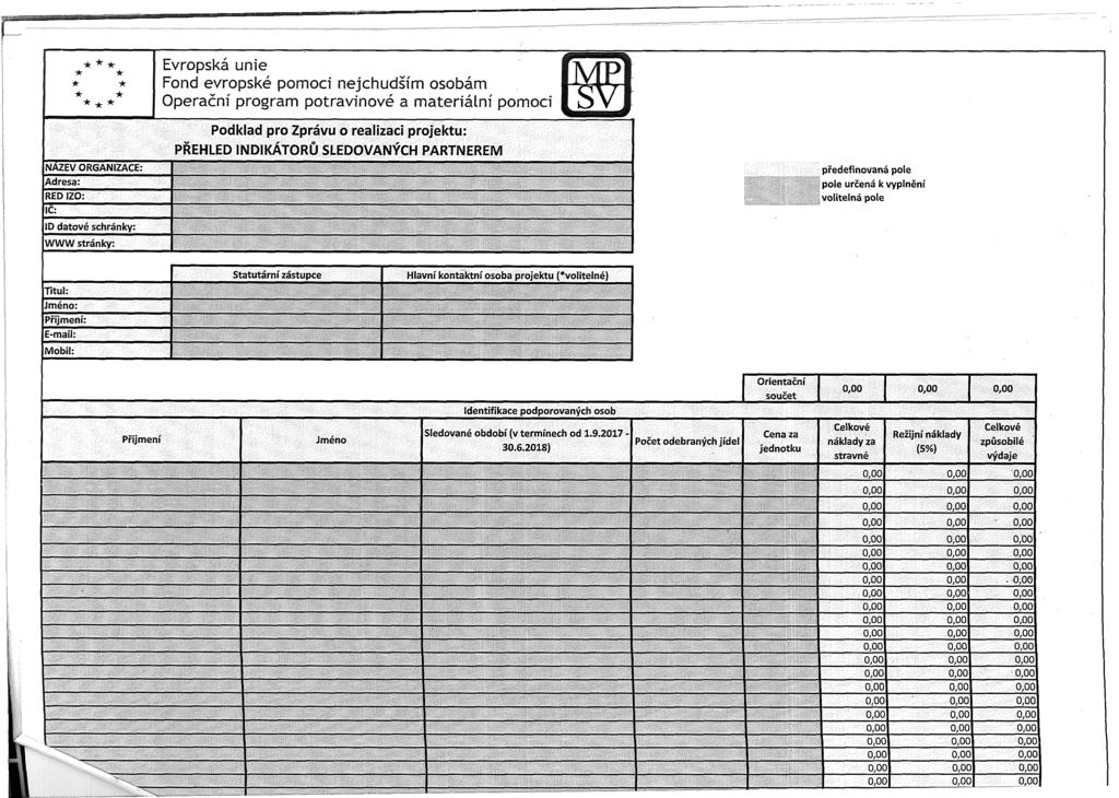 * it it * NÁZEV ORGANIZACE: Adresa: RED IZO: IC: ID datové schránky: WWW stránky: Podklad pro Zprávu o realizaci projektu: PŘEHLED INDIKÁTORŮ SLEDOVANÝCH PARTNEREM předefinovaná pole pole určená k
