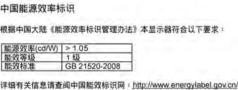 中国电子信息产品污染控制标识要求 ( 中国 RoHS 法规标示要求 ) 产品中有毒有害物质或元素的名称及含量 有毒有害物质或元素 部件名称 铅 (Pb) 汞 (Hg) 镉 (Cd) 六价铬 (Cr6+) 多溴联苯 (PBB) 多溴二苯醚 (PBDE) 外壳 O O O O O O 液晶显示屏 / 灯管 X O O O O O The European Energy Label informs