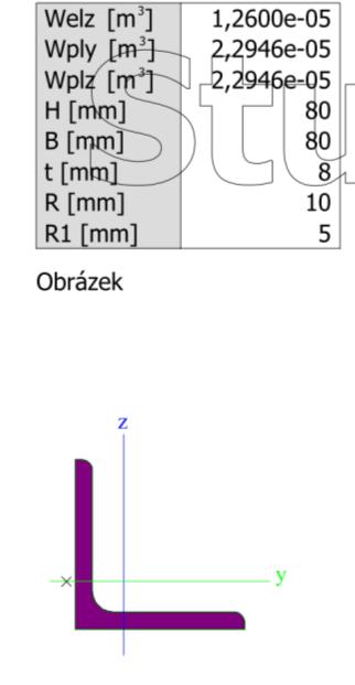 pásu TAH - K1(S3) VZPĚR K2 (S3) Průřezové charakteristiky v základní konfiguraci