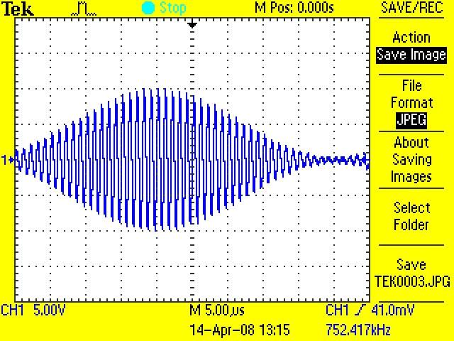 4 Obr. 5 Sinusový signál modulovaný s hloubkou modulace 100% PWM modulace Modulace je často označována jako tzv. PŠM, tedy pulzně šířková modulace.