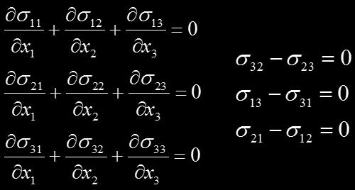 Matematizace reality výpočtovým modelem je zjednodušením reality.