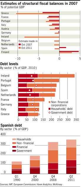 Důsledky? Martin Wolf ve Ft http://www.ft.