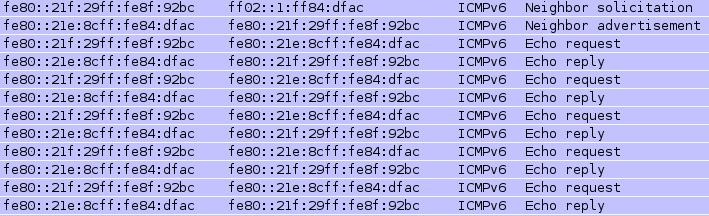 10: Neighbor cache komunikujících stran. Obr. 5.11: Datová komunikace. sílá útočník, obsahující MAC adresu stroje, na který chce přesměrovat provoz.