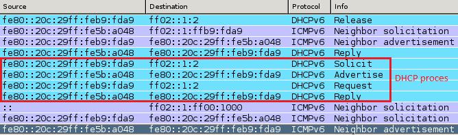 5.8 Útok na DHCPv6 DHCPv6 server je jedna z metod dynamického přiřazování síťových parametrů, funguje na principu klient-server, může fungovat kompletně samostatně nebo ve spoluprácí s