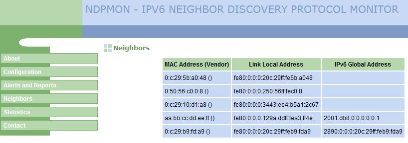 zjištěných sousedech na lokální síti /var/local/ndpmon/neighbor list.