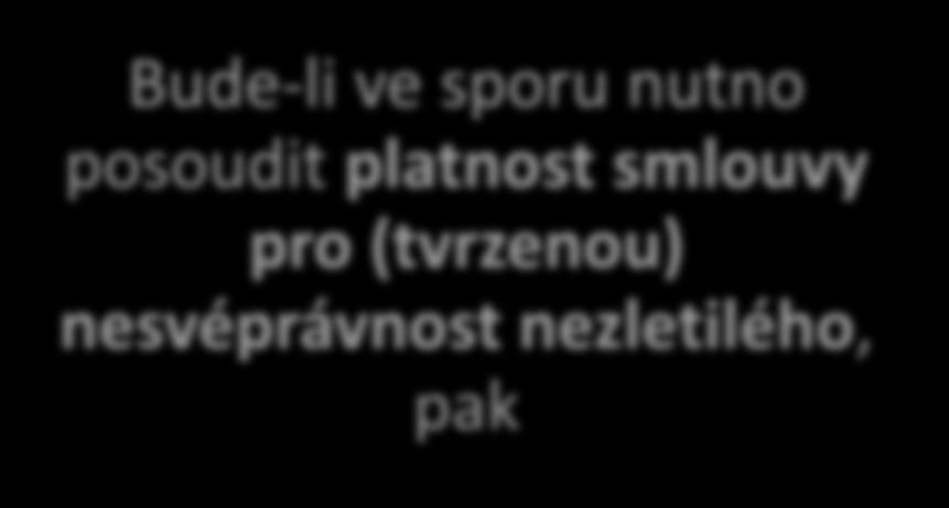 Bude-li ve sporu nutno posoudit platnost smlouvy pro (tvrzenou) nesvéprávnost nezletilého, pak soud bude posuzovat rozumovou a volní vyspělost