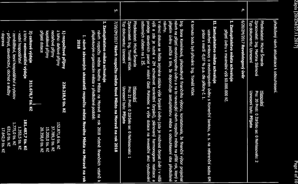 - doprava Zápis [20/ZM/27.1 1.2017] Page 4 of 10 předložený návrh aktualizace k odsouhlasení. Předkladatel: Michal Šmarda Hlasování Zpracovatel: Ing.