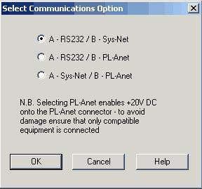 Порты MIDI, SysNet и PL-Anet Совместно с RS232, последовательные порты MIDI, SysNet и PL-Anet являются частью имеющихся в наличии способов коммуникации.