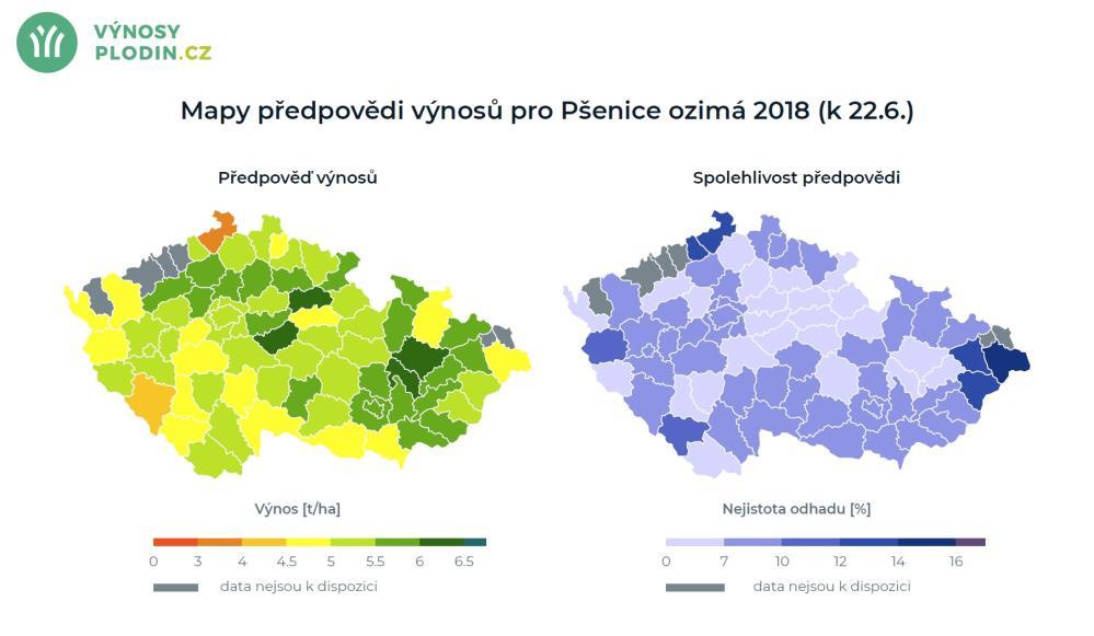 o velikosti chyby dáno účelem využití předpovědi, přičemž pro řadu rozhodnutí je velikost chyby naprosto přijatelná. Obr. 3.