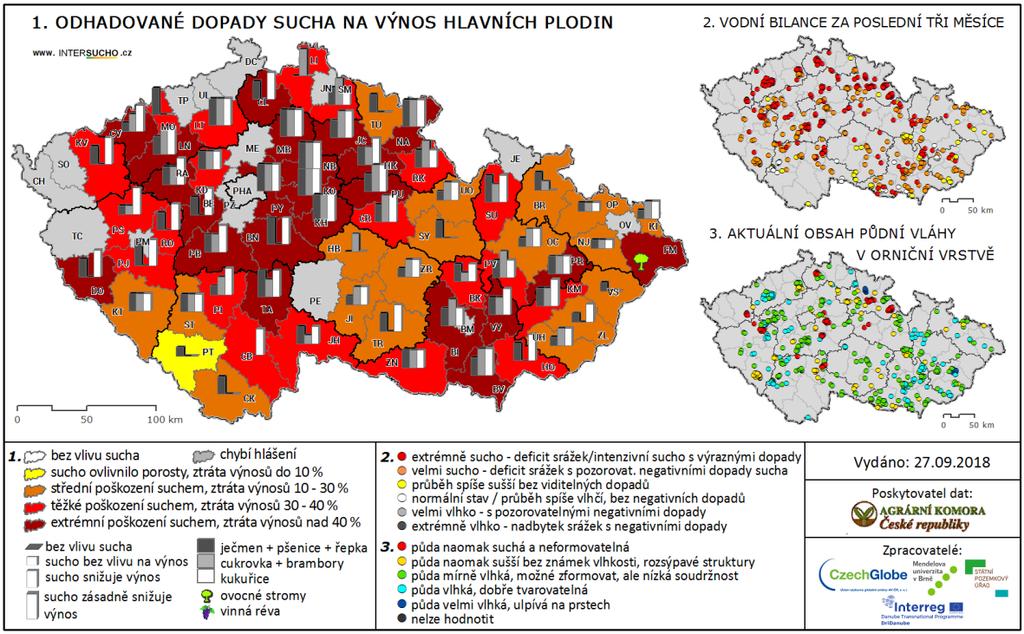 Obr. 3.19: Odhadované dopady sucha na pěstované plodiny a hodnocení vodní bilance, dle hodnocení expertních respondentů z 27. 9. 2018. 3.1. Popis bonusové předpovědi agrometeorologických prvků a možnosti jejího získání Pro respondenty webového portálu www.