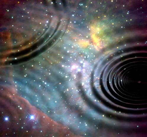 Čtyři základní síly - interakce Gravitační Elektromagnetická (e-e repulze, p-e přitažlivost) Silné interakce (jaderné, drží