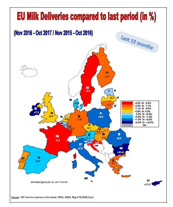 Dodávky mléka v EU (%) Srovnání listopad 2016 - říjen 2017 /