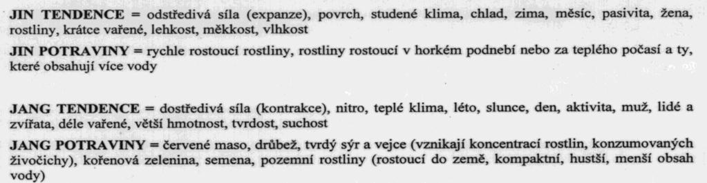 tvoří hodnotu každé potraviny harmonická strava jin a jang v rovnováze