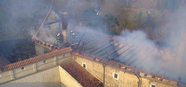 Příčiny a činnost při vzniku požáru v letech 21-25 (počet požárů) dopravní nehody blesky samovznícení 25 24 23 22 21 provozně technické závady závady komínů a topidel nedbalost hra dětí s ohněm