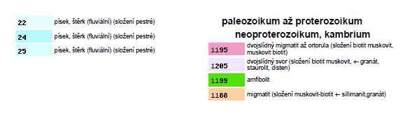 Seismicita území Staveniště se nenachází v oblasti se zvýšenou seismickou aktivitou ve smyslu ČSN 73 0036 Seismické zatížení staveb. Seismické poměry resp.