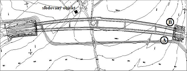 Obr. 1 Tunel Klimkovice situační schéma Matematický model Dynamický model seizmických účinkŧ trhací práce byl realizován v programovém systému Plaxis 2D osově symetrickým modelem.