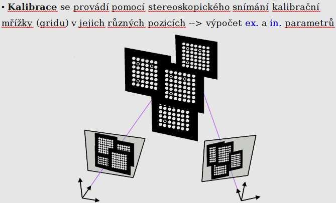 strana 30 3D