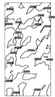1995 Hodnotili pole poměrné