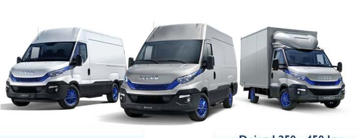 Daily Natural Power CNG 3,5 7,2 t 3,0l motor na zemní plyn 136 hp / 350 Nm Dojezd 250-450 km (podle uspořádání nádrží a
