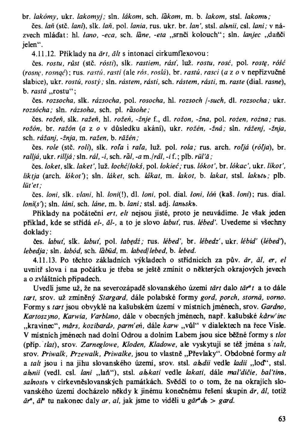 br. lakómy, ukr. lakomyj; sin. lakom, sch. lakom, m. b. lakom, stsl. lakomb; čes. tón (stč. lani), slk. tón, pol. lania, rus. ukr. br. tón', stsl. ahnii, csl. tón/; v názvech mláďat: hl.
