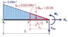 = 2 = 1,25 2 3 5 =1,225 = 5 + = 5 5+31,25=6,25 = 3 2 = 1,25 = 5 + 3 2 + = 25+31,25 7,5+5,012 7,518= 3,756 =0 = 3 1,5= 22,5 = 5 2,5+ 2= 62,5+62,5=0 = 5 5,5 3 2 2+ 5=3,75 = 5 6,5 3 2 3+ 6+ 1=7,512 = 5