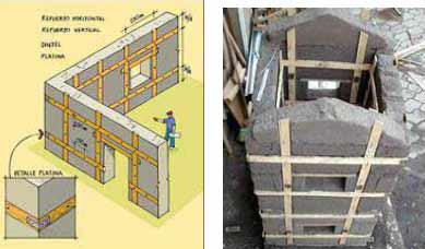 5 Reinforcing system of wire mesh confined with wooden panels This reinforcing system consists of reinforcement with wire mesh covered with lime based mortar, and confining