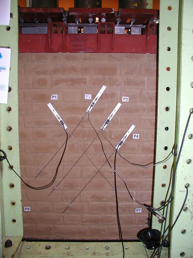 Figure 4.8 - Loading pattern for each step of application of the horizontal force The horizontal displacements at the bottom and top of the wall were measured.