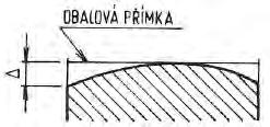 FSI VUT BAKALÁŘSKÁ PRÁCE List 12 Obr. 1.6 Obalová přímka [2.] Zvláštními případy úchylky přímosti jsou vypuklost a vydutost.