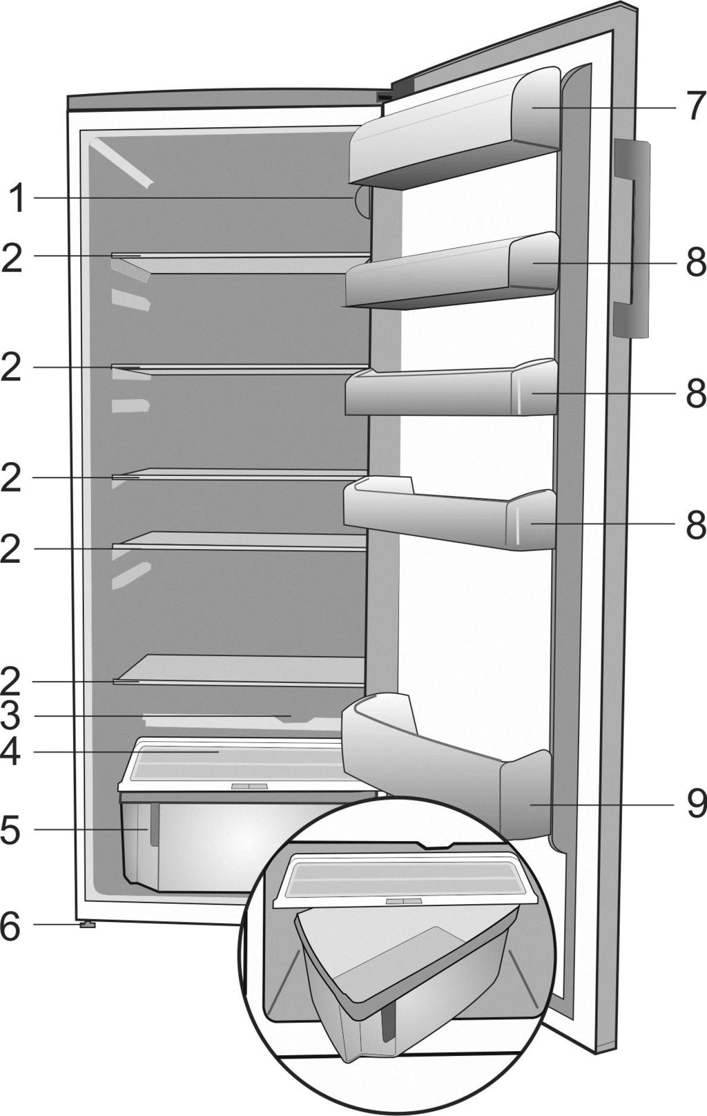 1 Figures that take place in this instruction manual are schematic and may not correspond exactly with your product.