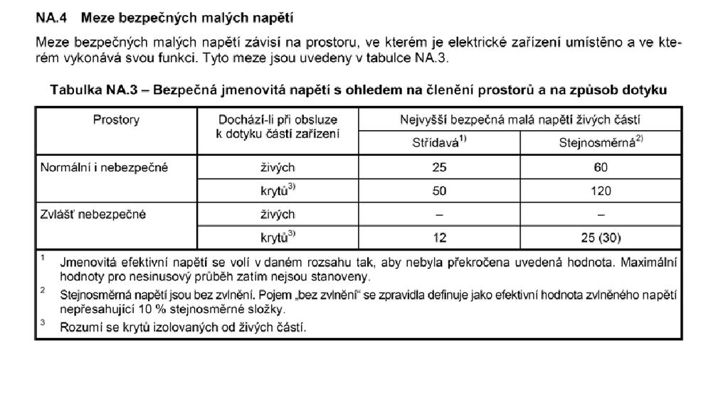 Meze bezpečných malých napětí Ochrana malým napětím nejbezpečnější ochrana, na zařízení nesmí být přivedeno vyšší než bezpečné malé napětí při dotyku živé části