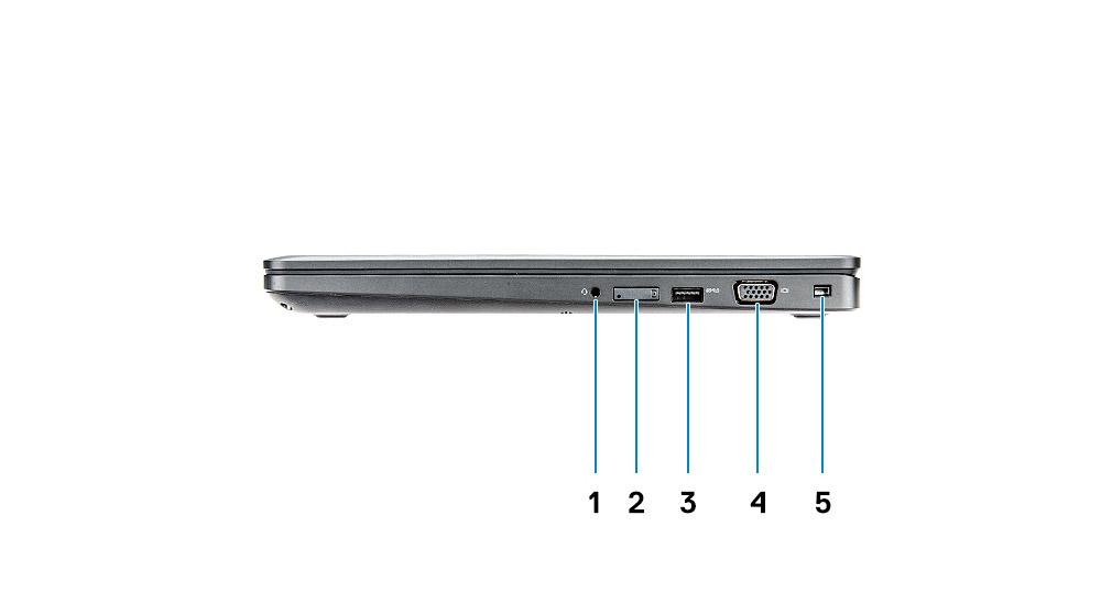 Pohled zprava 1 Port náhlavní soupravy 2 Slot pro karty SIM (volitelný) 3
