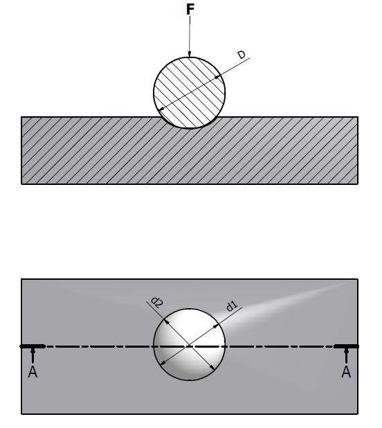 Obrázek 1 Princip měření Brinell [1] Normální podmínky zkoušky jsou D = 10mm, F = 29430N (3000kp), doba zatížení od 10 do 15s.